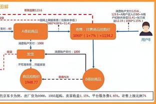 特雷-杨：快船能吸引这么多巨星是有原因的 称赞他们的表现